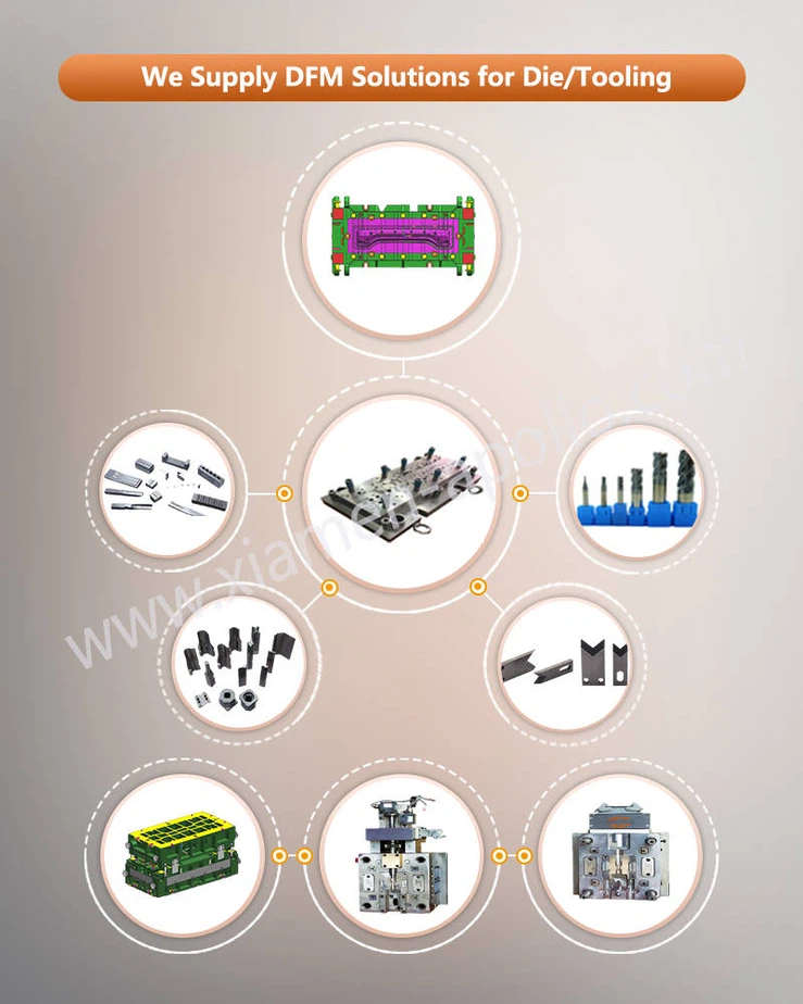 We Supply DFM Solutions for DieTooling We Supply DFM Solutions for DieTooling
